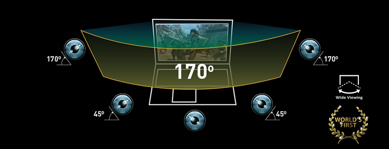 MSI GL62 6QF Wide-view angle display