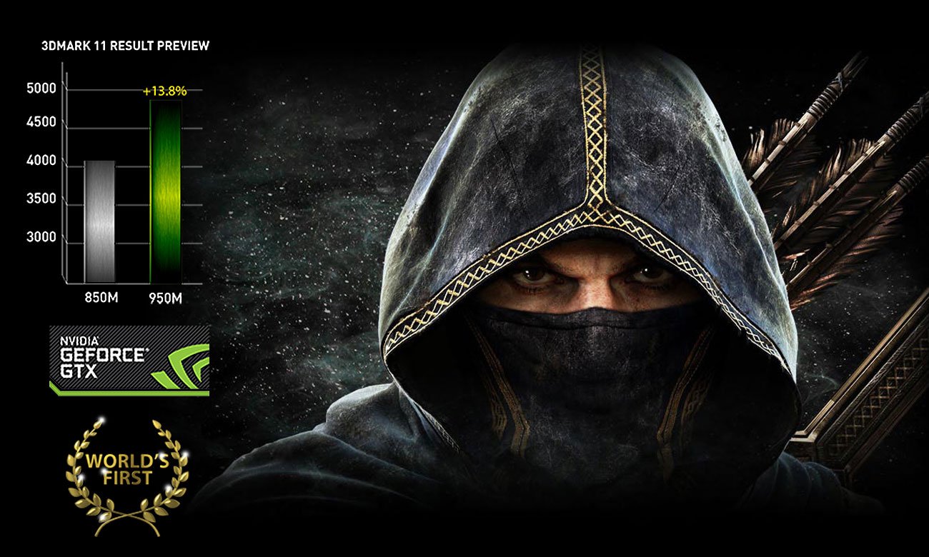 NVIDIA GeForce GTX