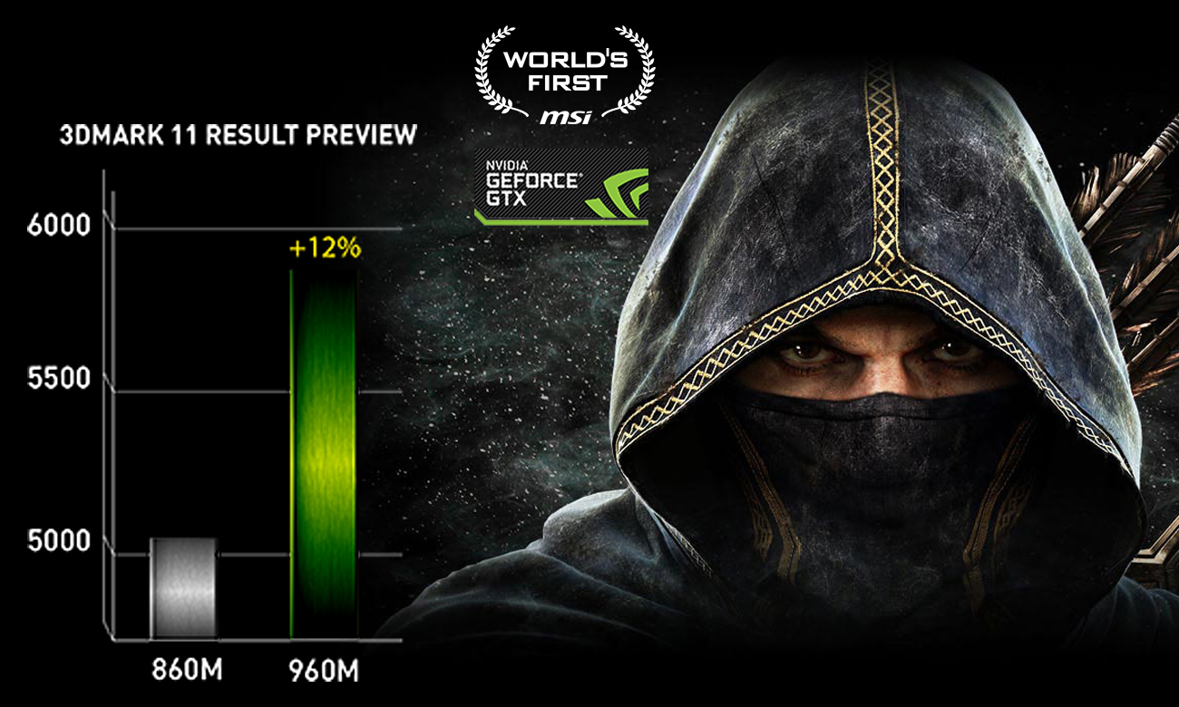 MSI GL72 7QF GeForce GTX960M