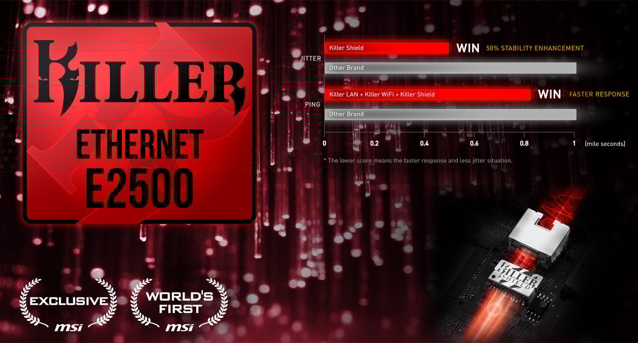 MSI GP62 7QF GAMING LAN z Killer Shield