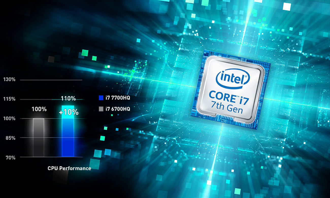MSI GP72MVR procesor intel Core i7-7700HQ