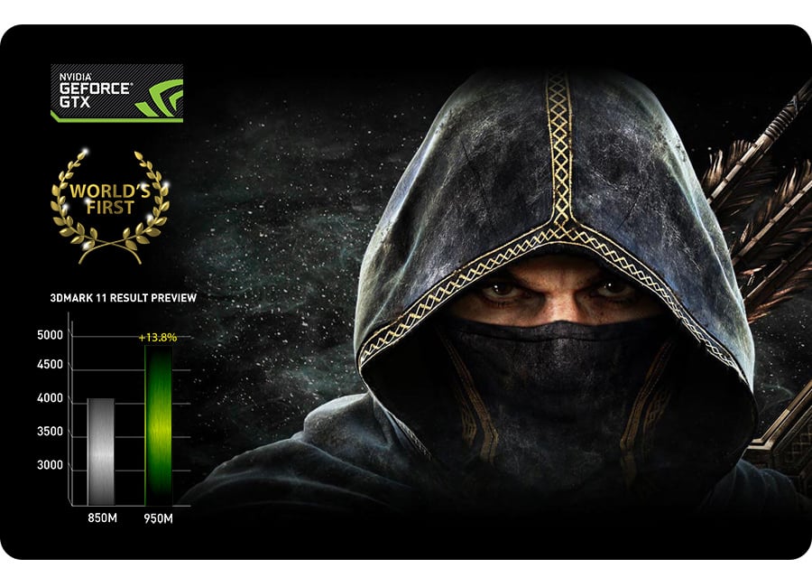 Karta graficzna NVIDIA GeForce GTX