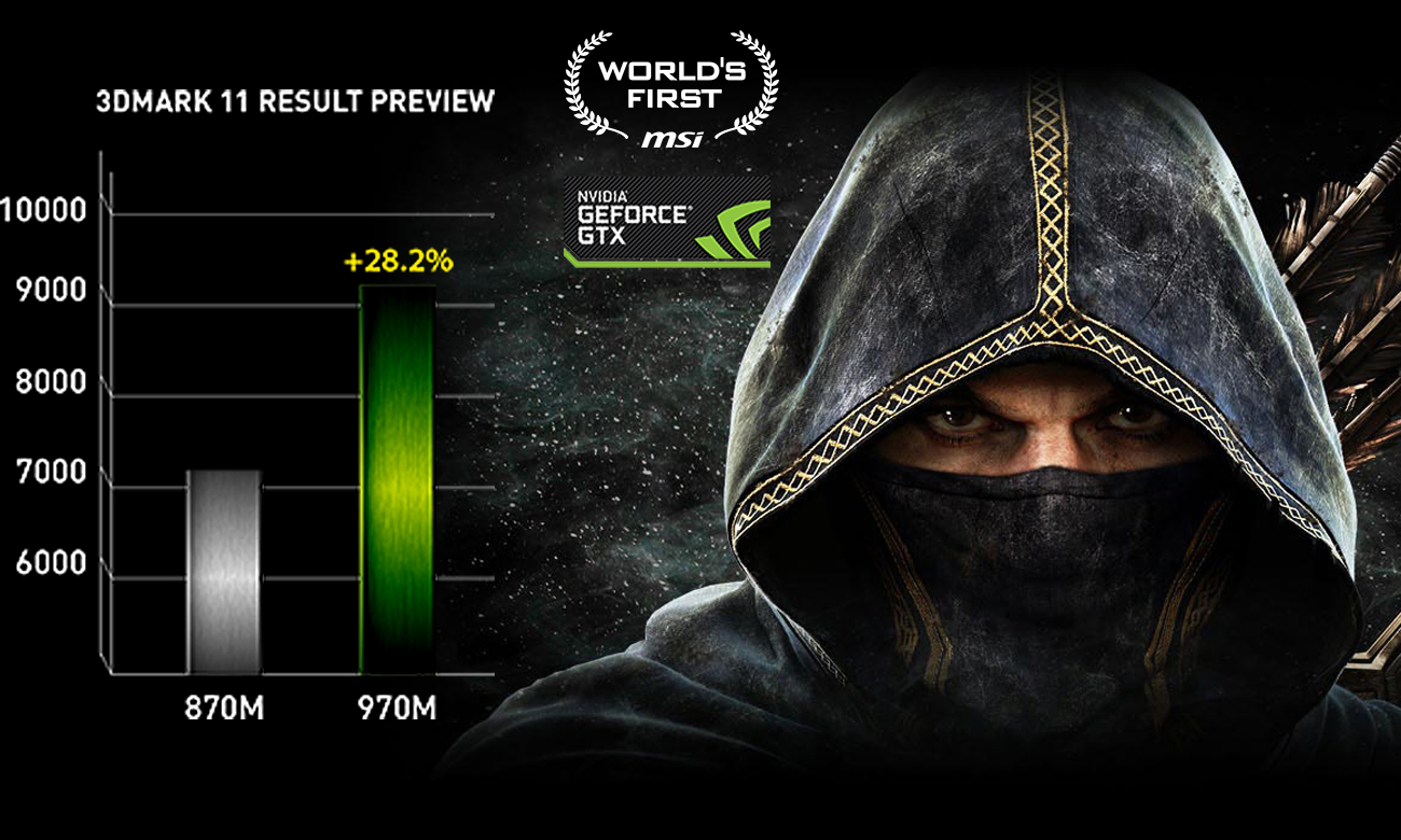 MSI GS60 6QE GTX 970M