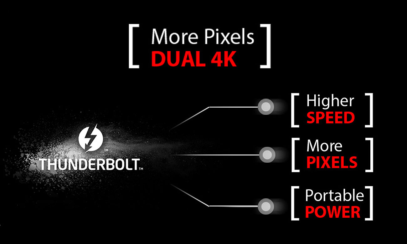 MSI GS73VR 7RF Thunderbolt 3