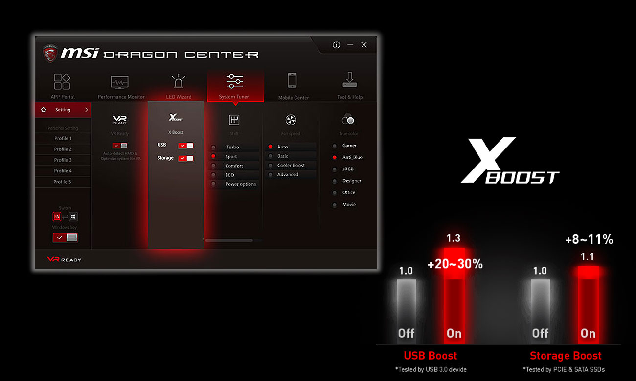 X Boost