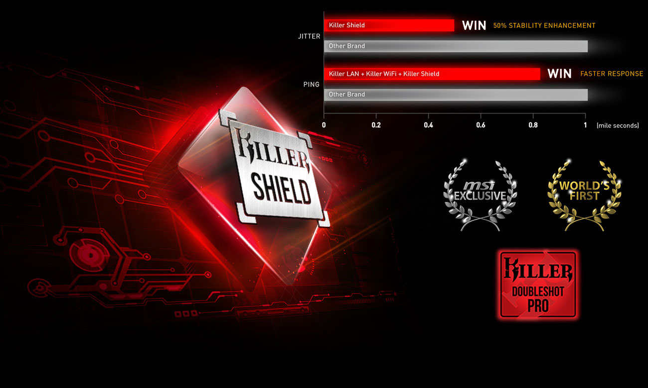 DoubleShot Pro+Killer Shield