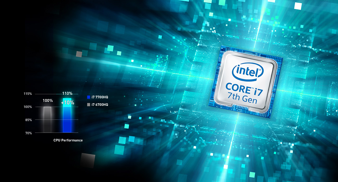MSI GT62VR 7RD Core i7-7700HQ