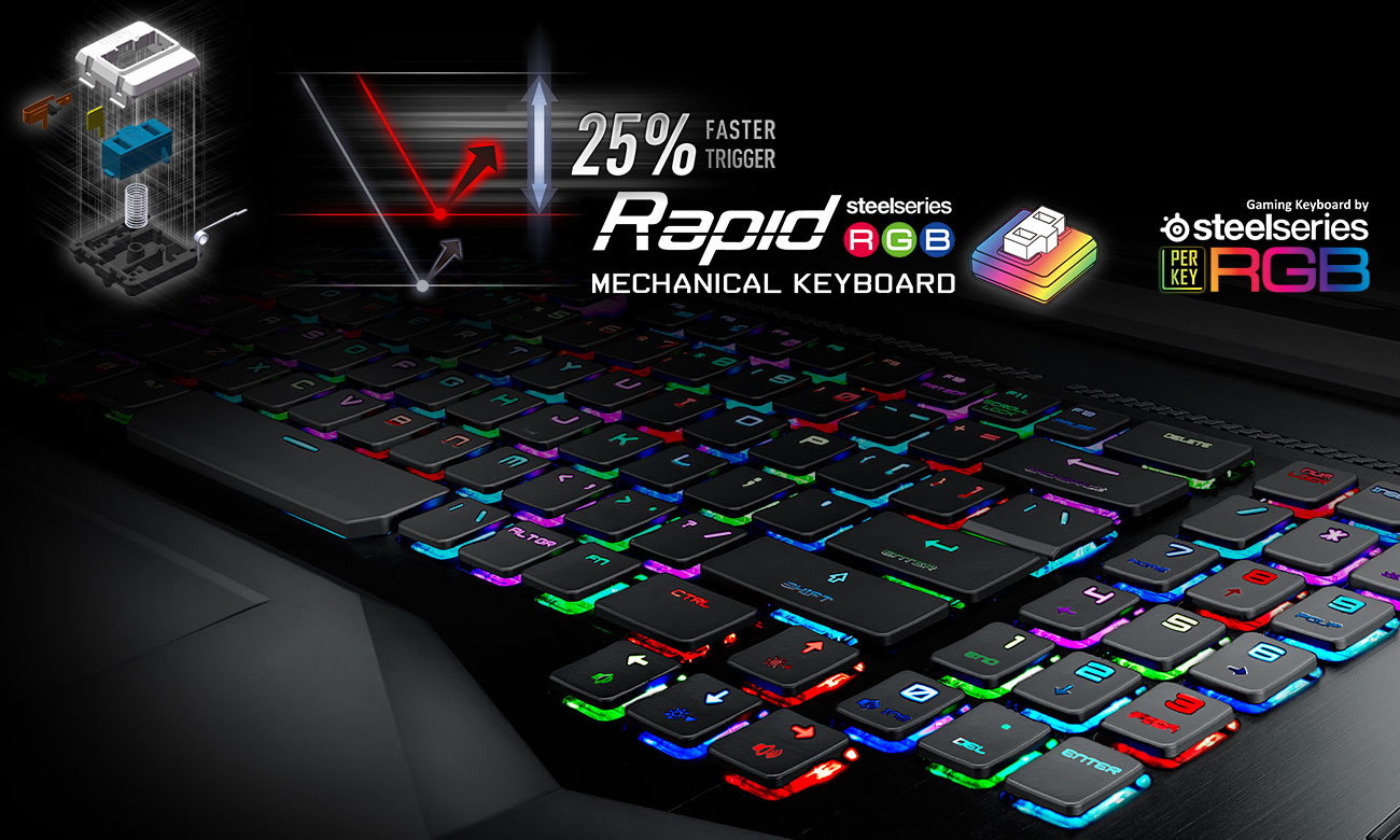 MSI Titan GT75VR 7RE klawiatura mechaniczna Z podświetleniem RGB SteelSeries