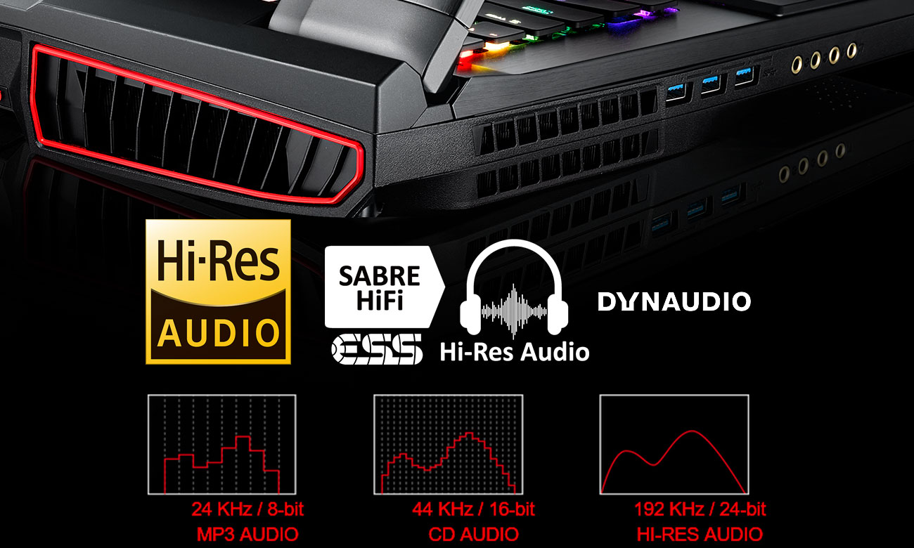 MSI Titan GT75VR 7RE ESS Sabre HiFi Audio DAC, DYNAUDIO 2.1