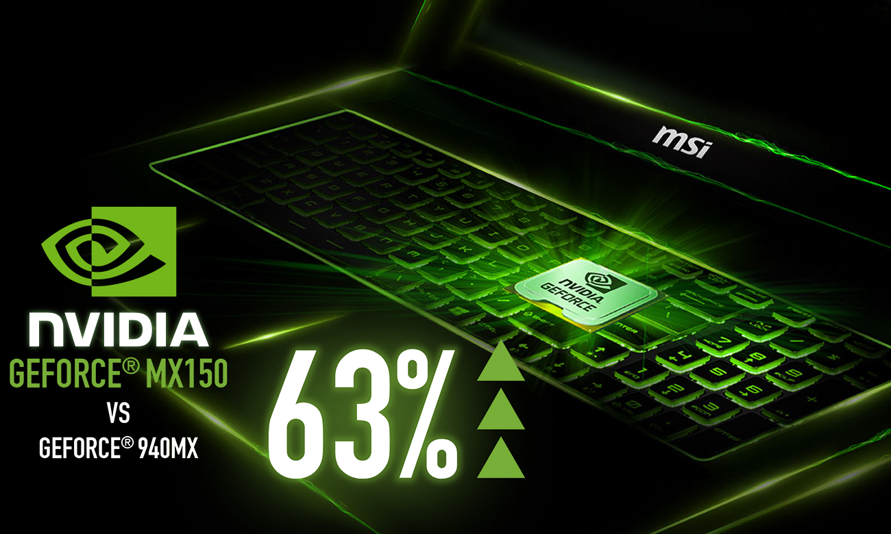 MSI GV62 7RC GeForce MX150