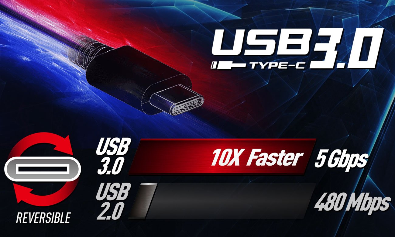 MSI GV72 7RE USB 3.0 Type-C
