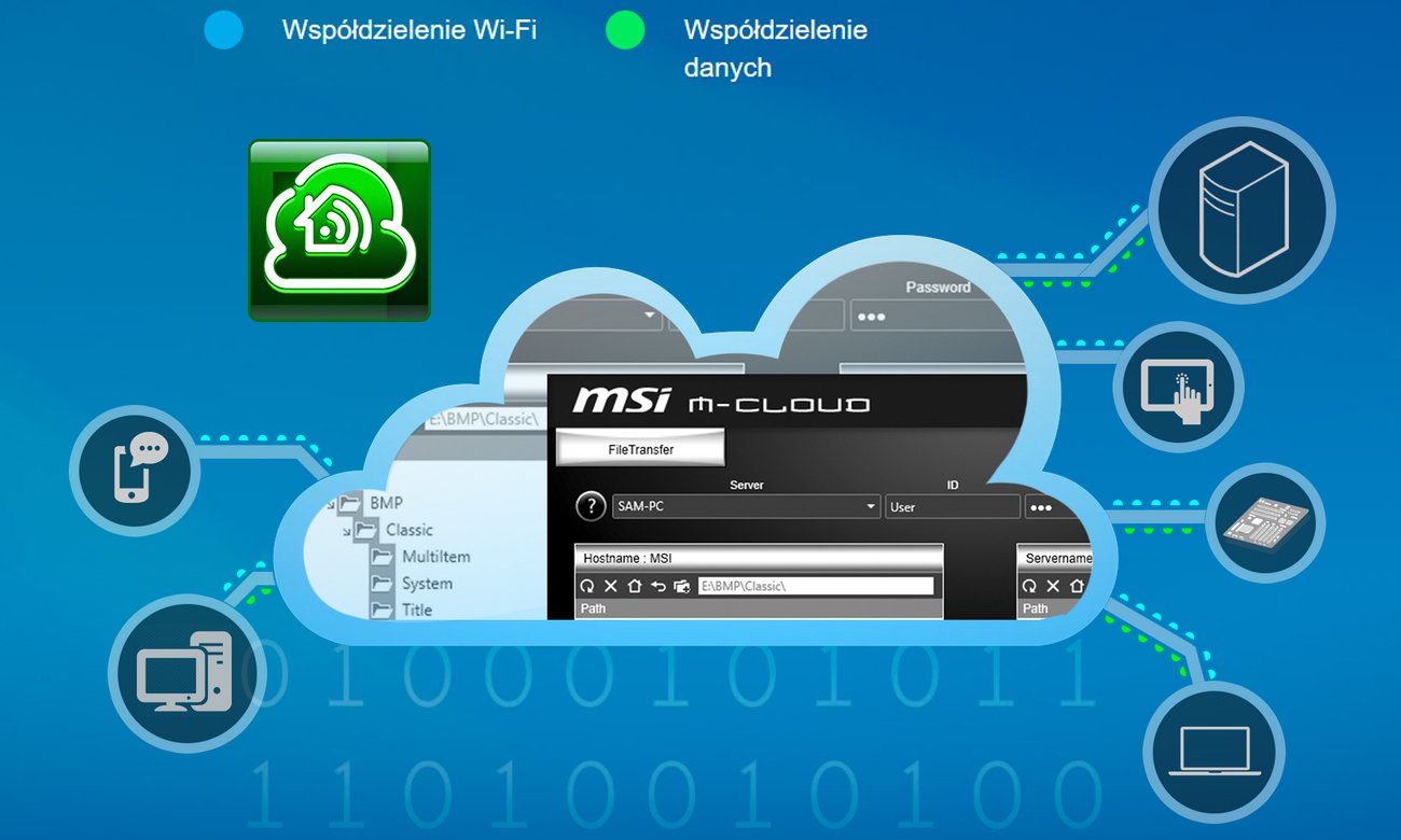 M-Cloud