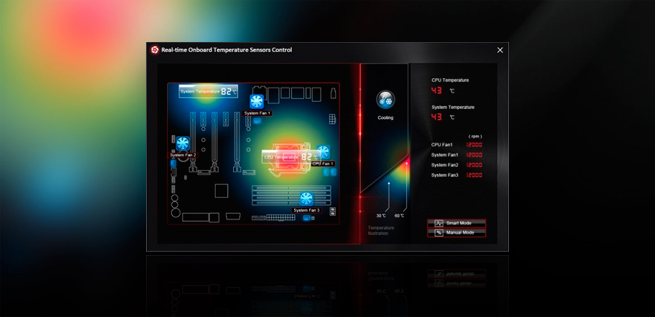 MSI H110M PRO-VDP Globalna kontrola wentylatorów