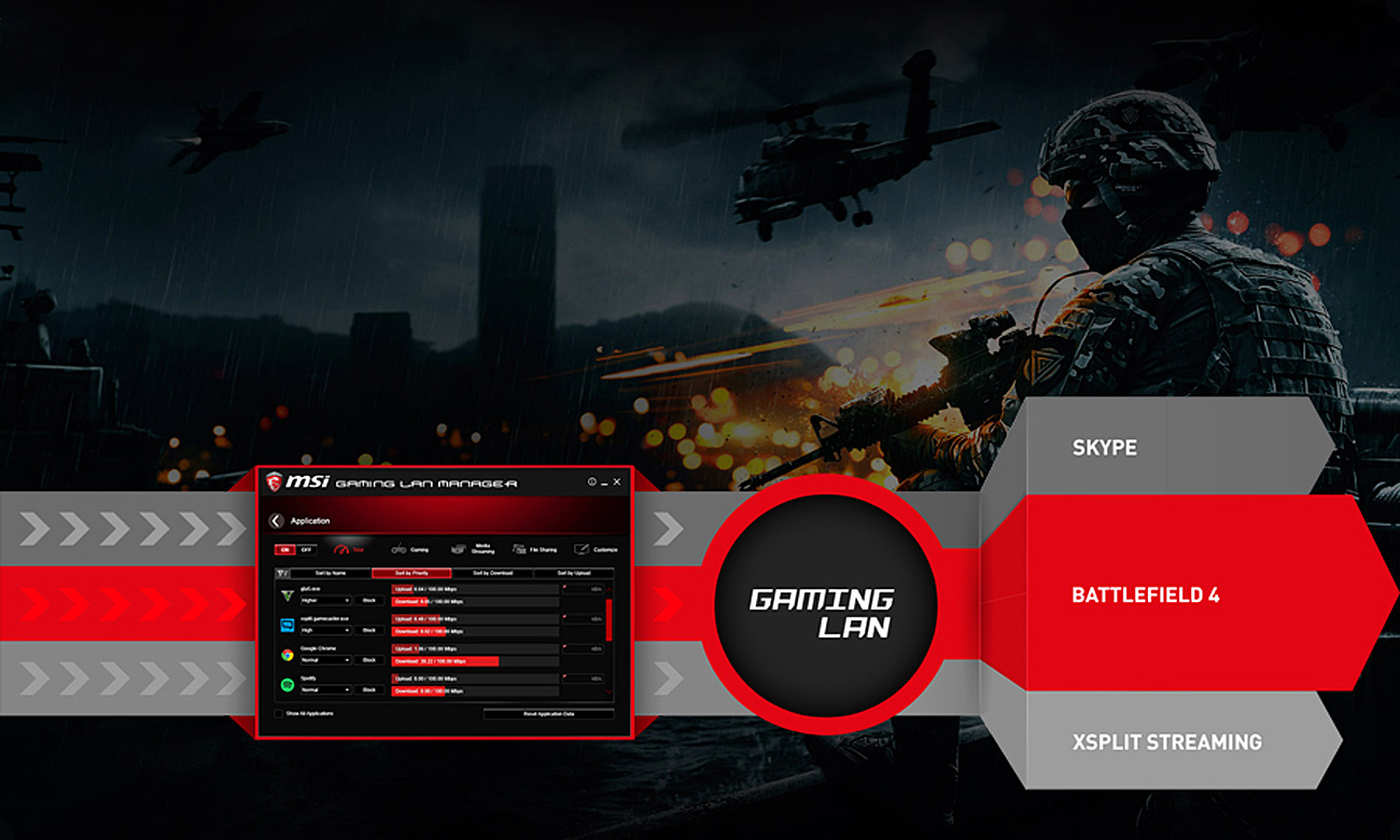 GAMING LAN