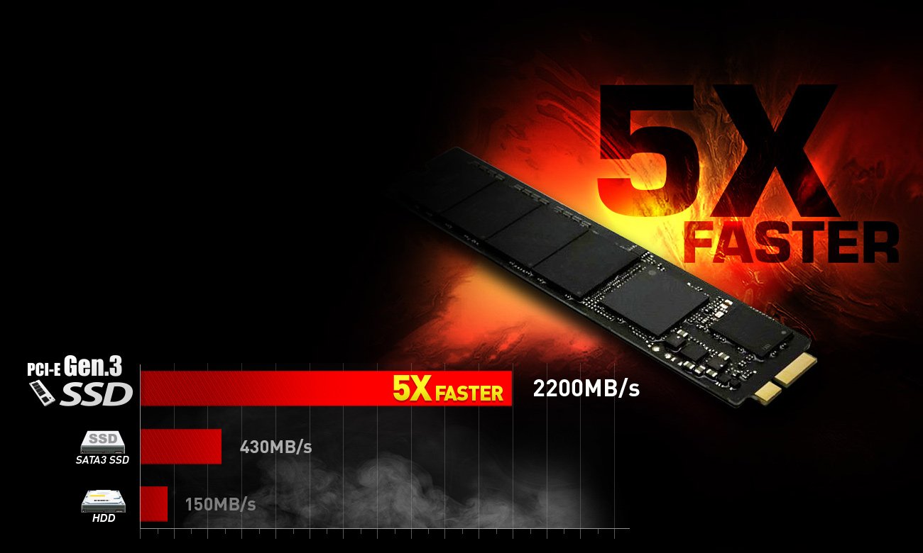 PCI-E GEN3x 4SSD