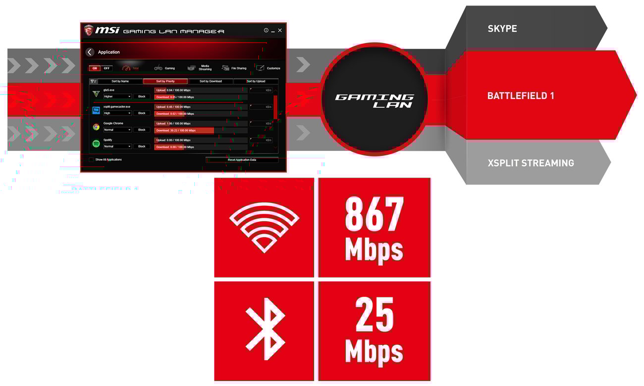 Desktop MSI Nightblade MI3 Intel WI-FI AC z funkcją Bluetooth