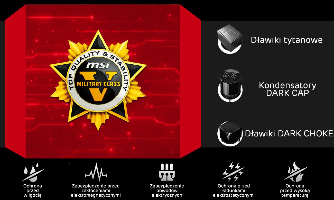 MSI Nightblade3 komponenty 5.klasy militarnej