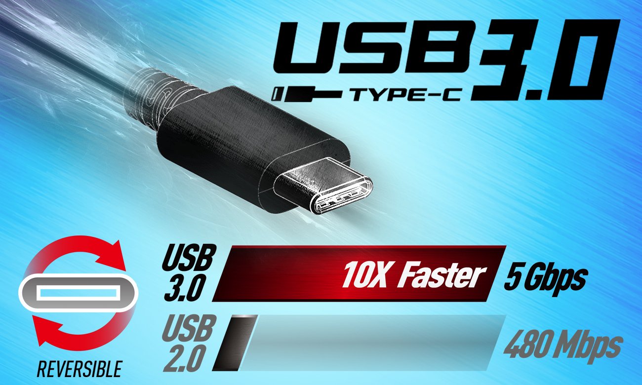 MSI PE72 7RD Interfejs USB Typu-C