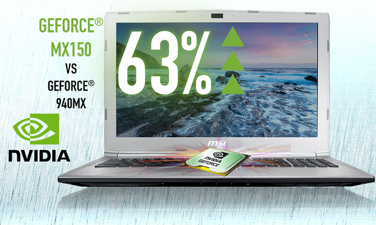 MSI PL62 7RC GeForce MX150