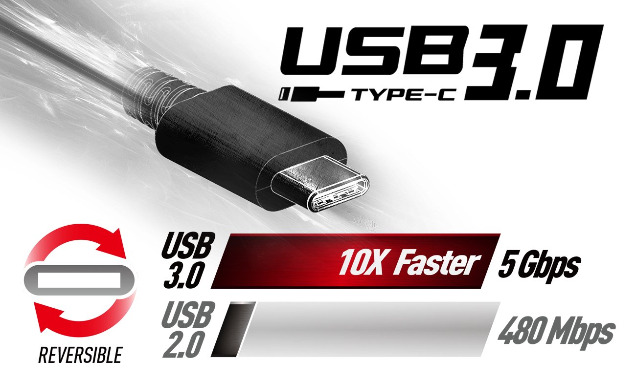 MSI PL62 7RC Interfejs USB Typu-C