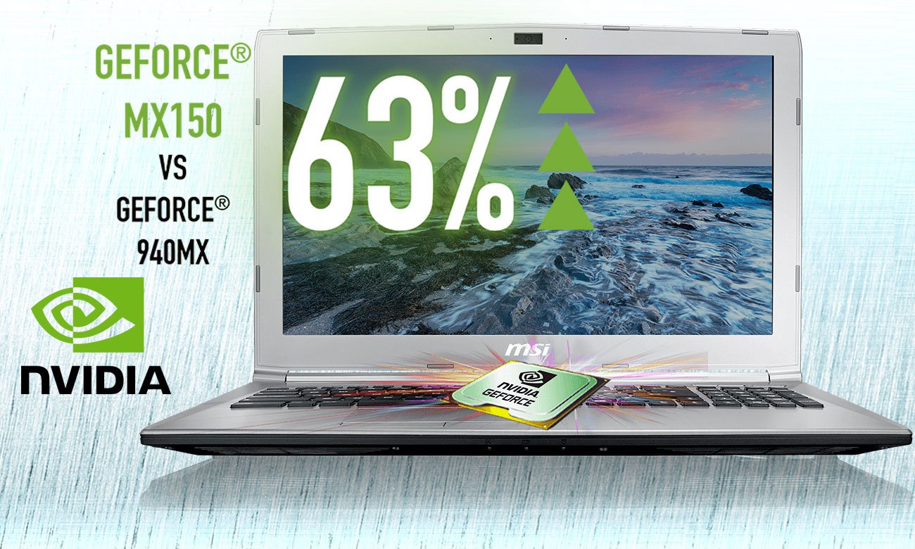 MSI PL62 7RC GeForce MX150