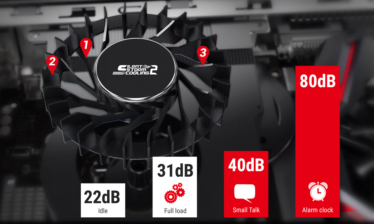 MSI Trident 3 Chłodny i cichy