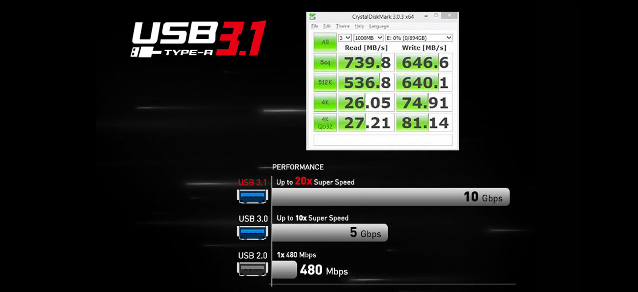 MSI X99A SLI KRAIT EDITION USB 3.1 Typu - A