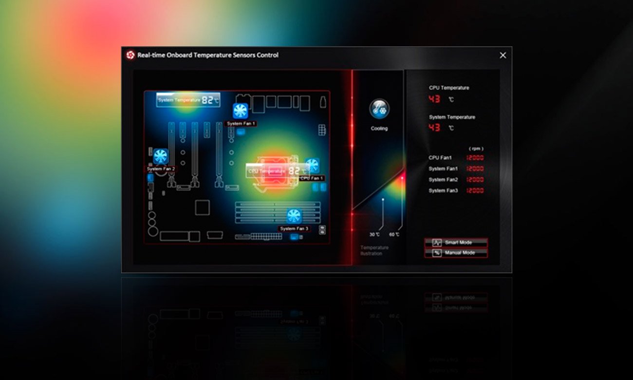 MSI Z170-A PRO Globalna kontrola wentylatorów