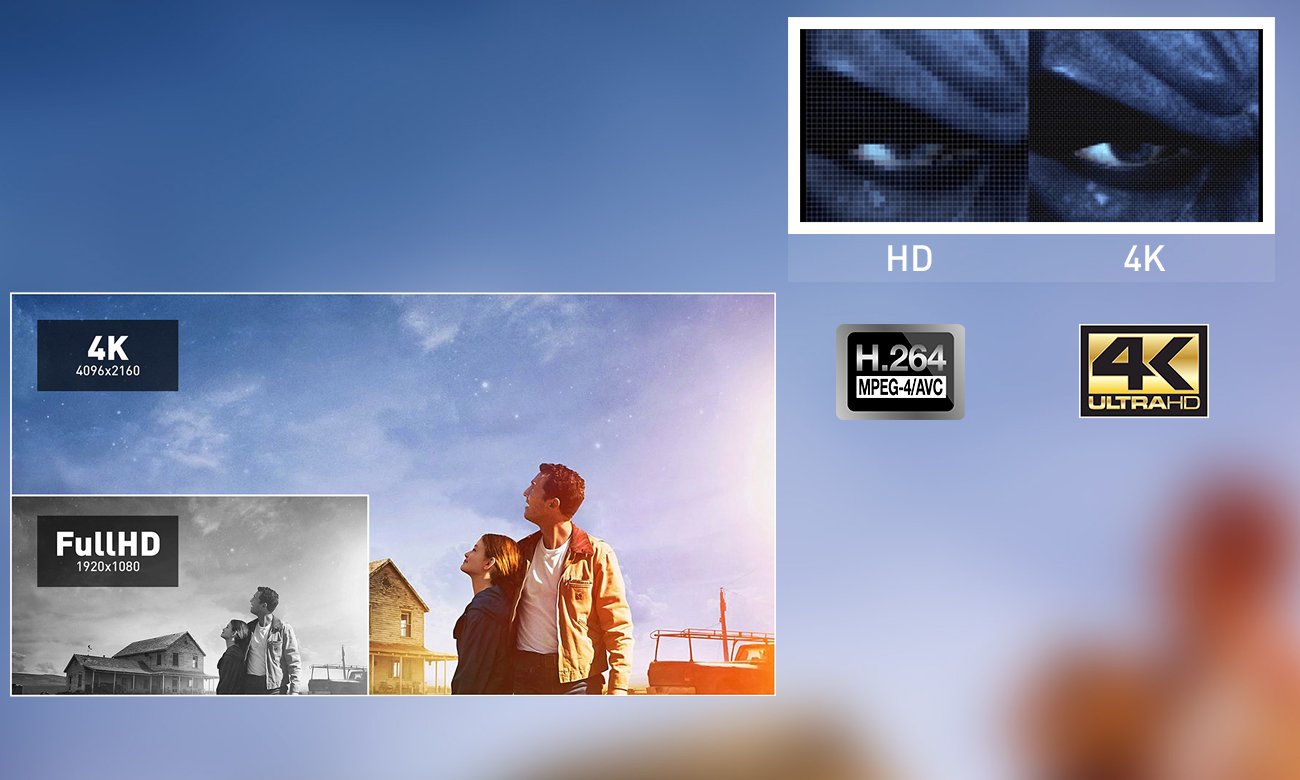 MSI Z170-A PRO Rozdzielczość 4K UHD