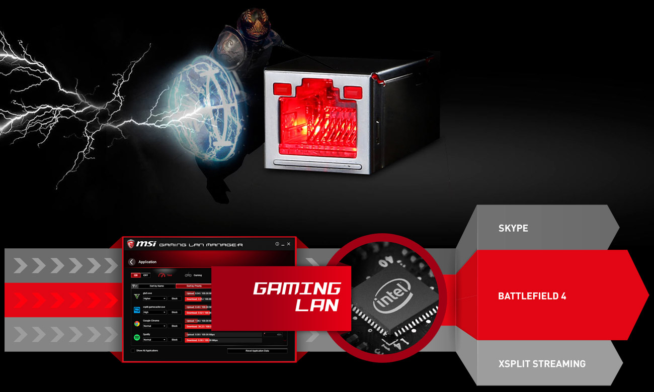 MSI Z170A MPOWER GAMING TITANIUM GAMING GAMING LAN