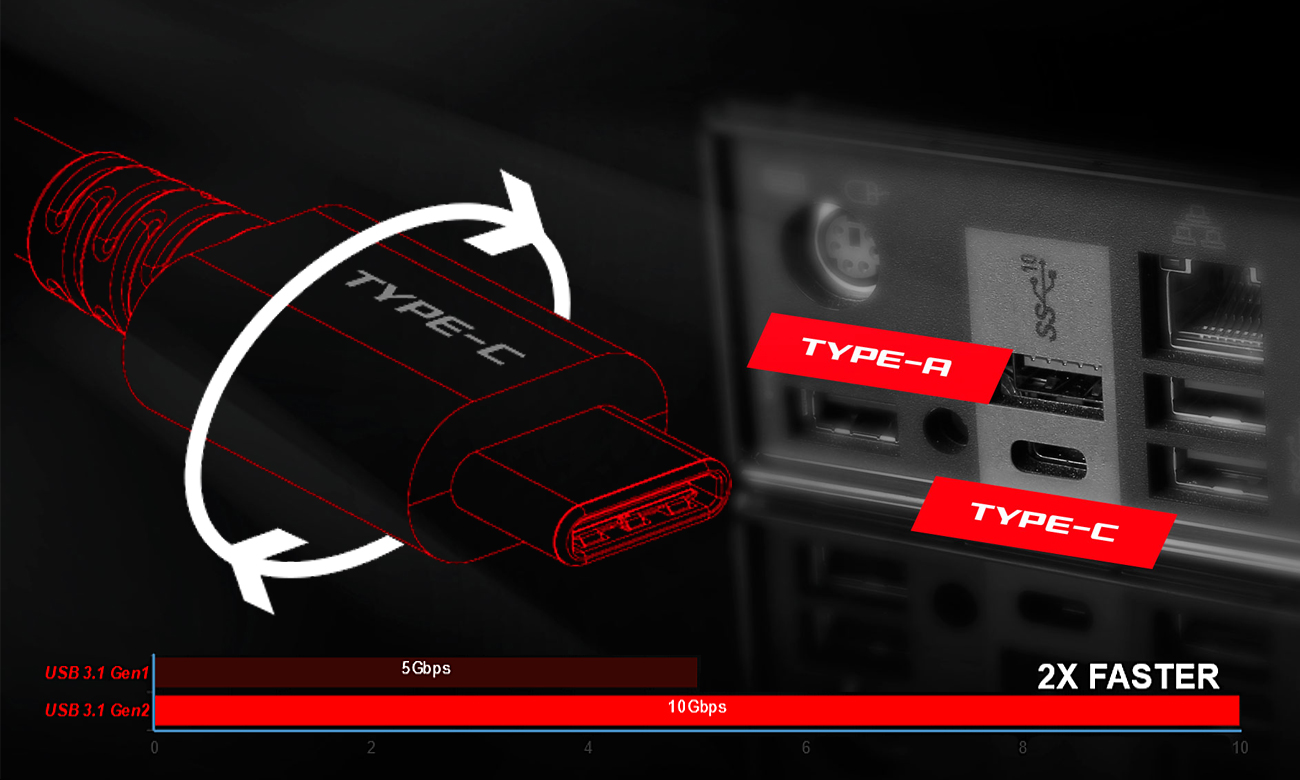 MSI Z170A MPOWER GAMING TITANIUM MSI USB 3.1 GEN2