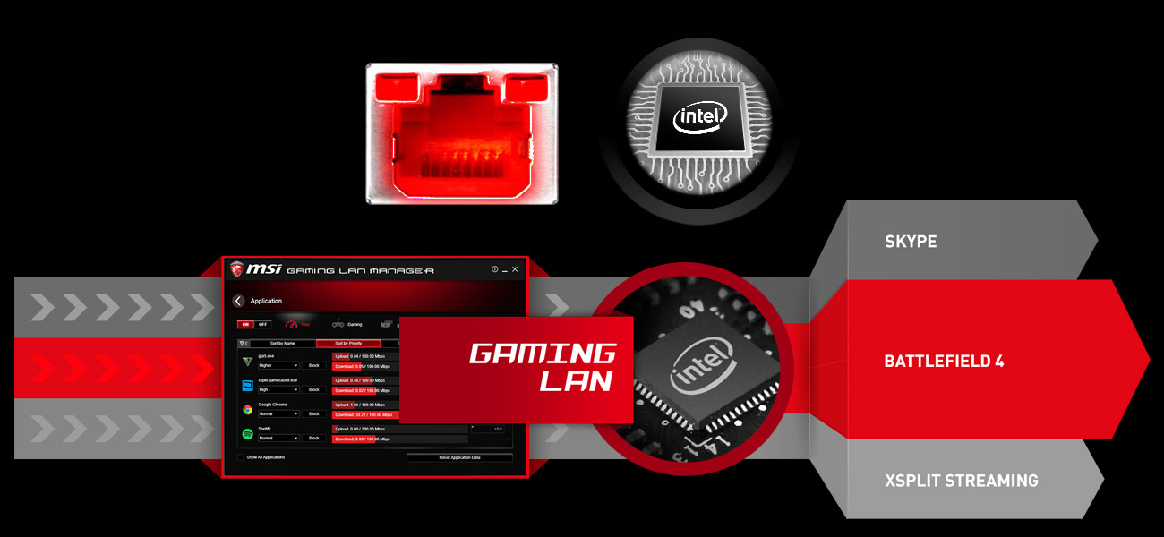 MSI Z170A XPOWER GAMING TITANIUM GAMING LAN Manager