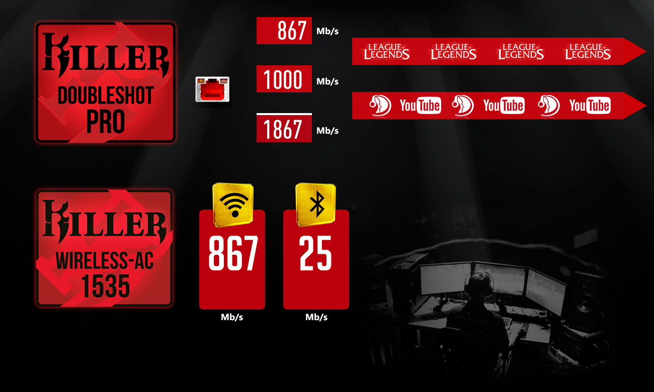 MSI Z170A GAMING M9 DoubleShot Pro, Wireless-AC 1535
