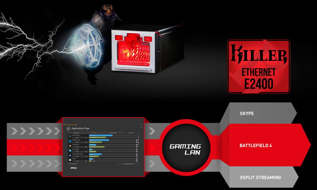 MSI Z170A GAMING M9 GAMING LAN Manager