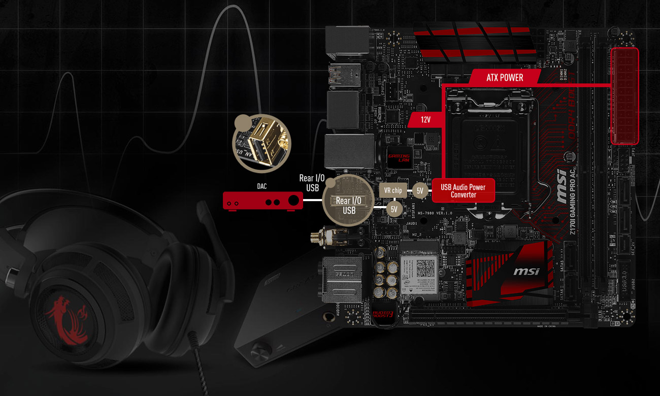 MSI Z170I GAMING PRO AC USB Audio Power PRO
