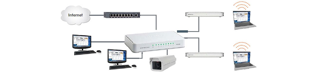 Netgear 8p GS208-100PES