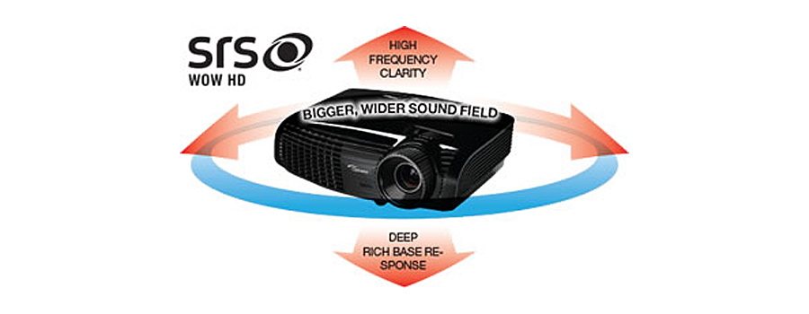 Wbudowane głośniki