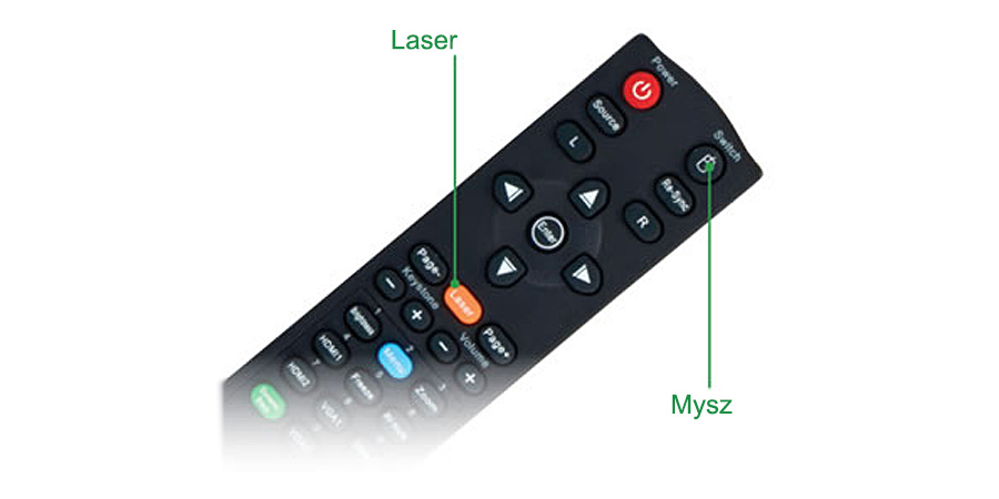 Pilot z funkcją myszy i lasera