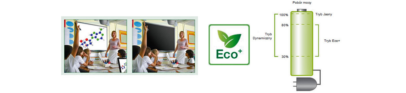 Optoma X320UST DLP Tryb Eco+ i Auto Power Off