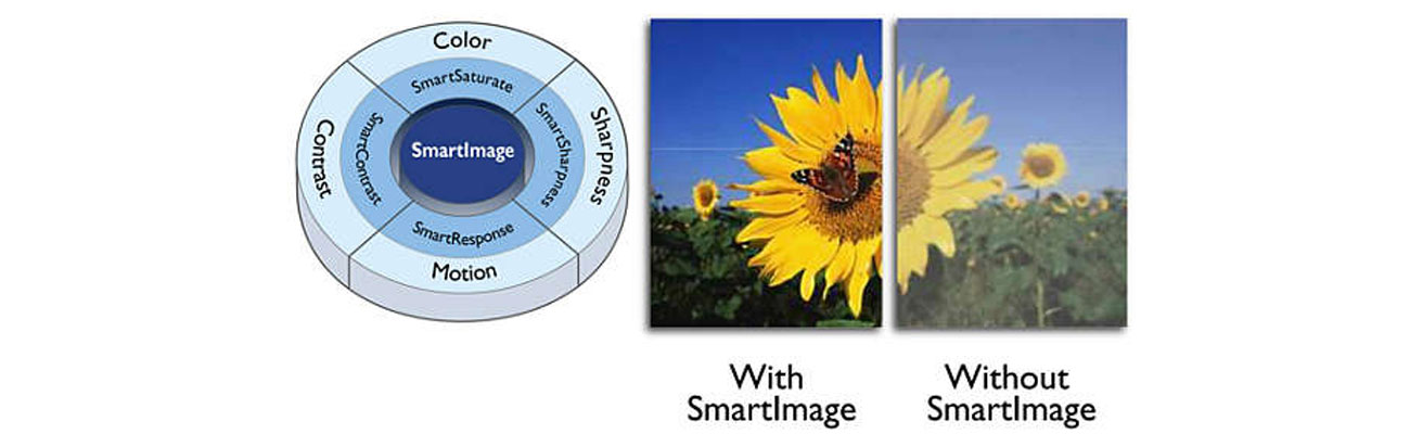SmartImage