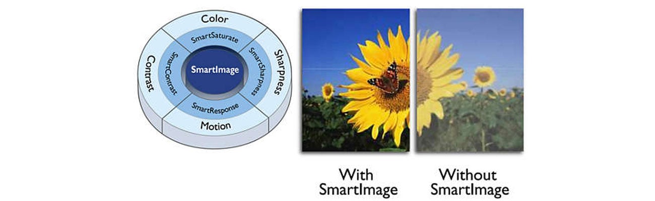 SmartImage