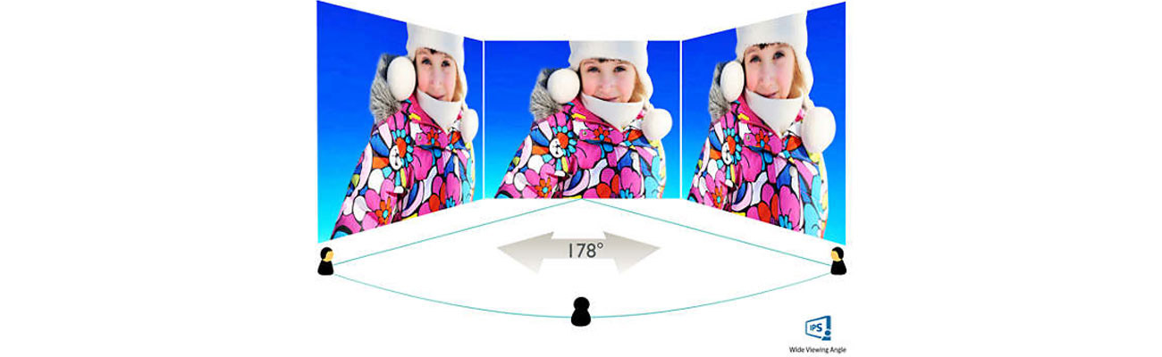 Philips 276E7QDSW Technologia LED PLS