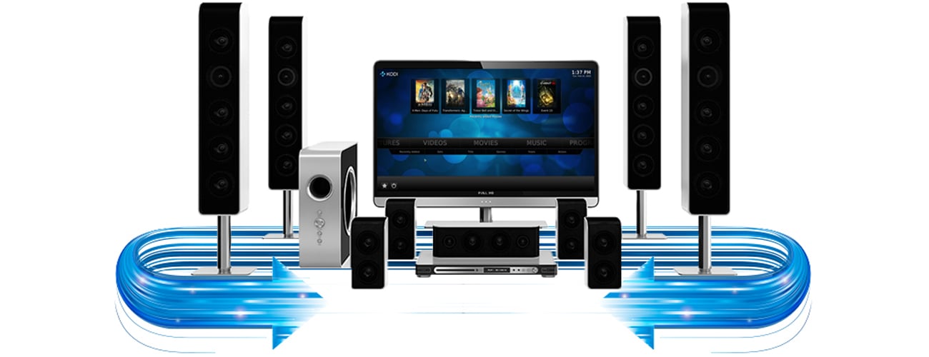 QNAP TS-251 HD Station