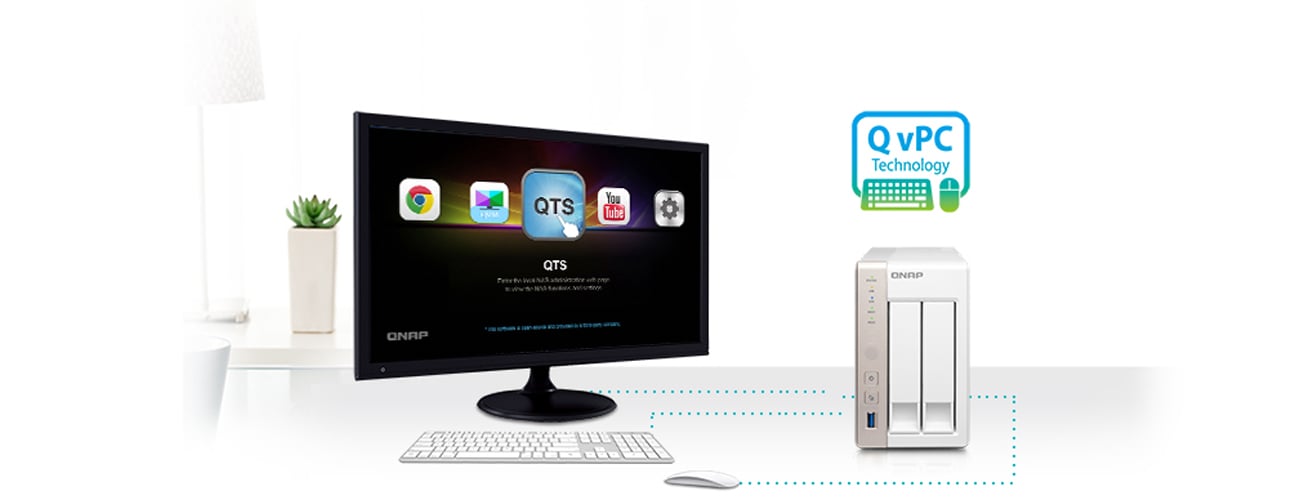 QNAP TS-251 technologia QvPC