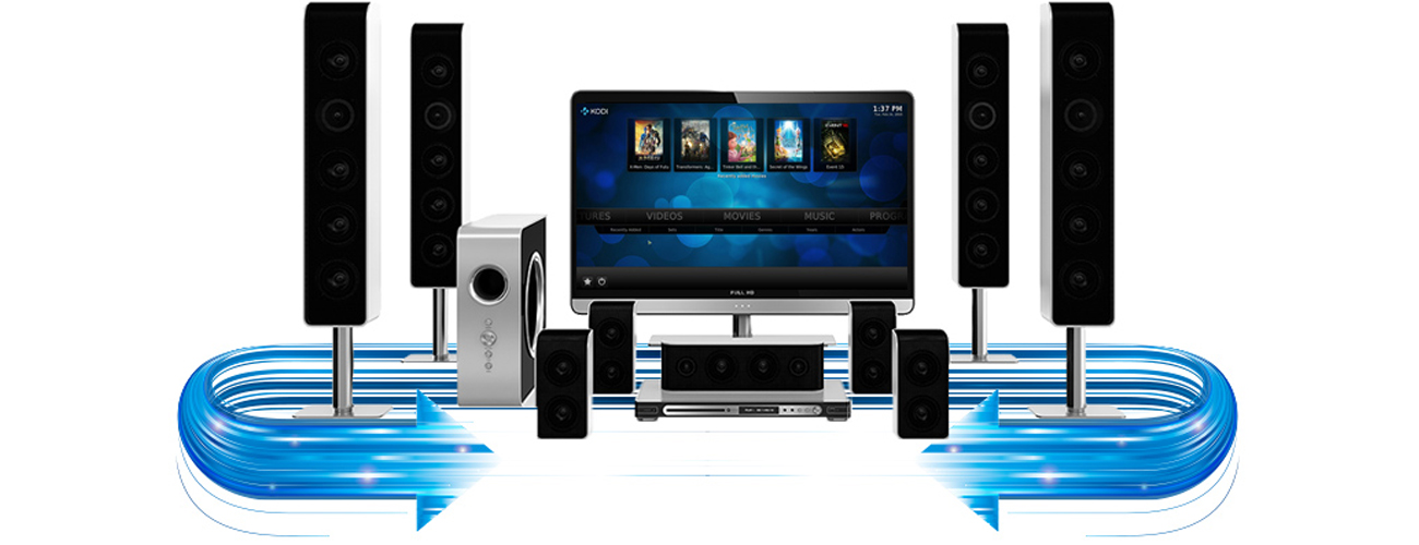 QNAP TS-253A-4G HD Station,złącze HDMI