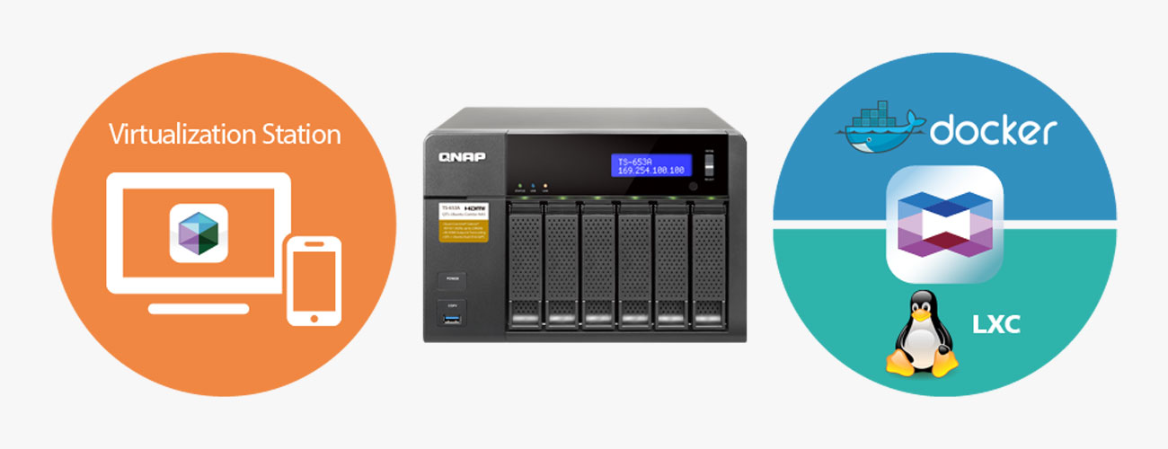 QNAP TS-653A Virtualization Station