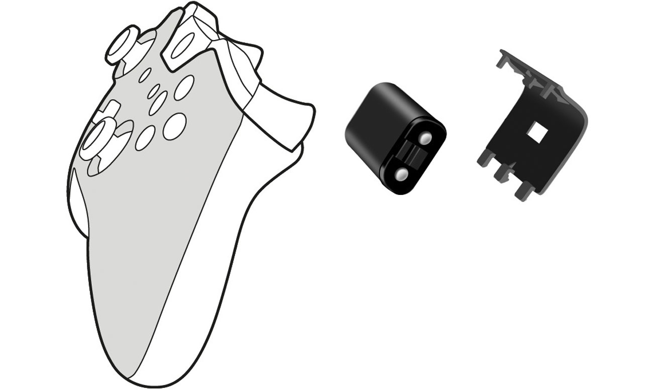 Port USB