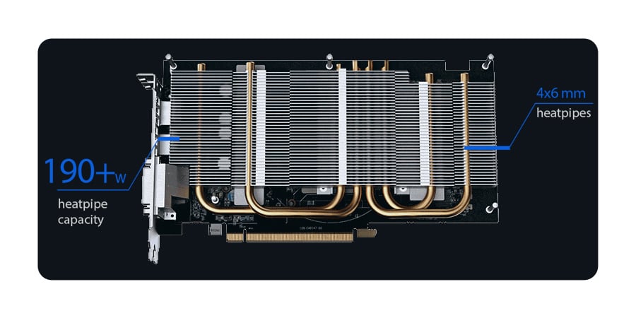 Karta graficzna PCI-E Sapphire Radeon R9 380 OC Nitro Lite