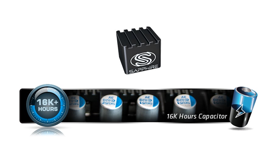 Sapphire Radeon R9 390 Tri-X Nitro Lite - niezawodne komponenty