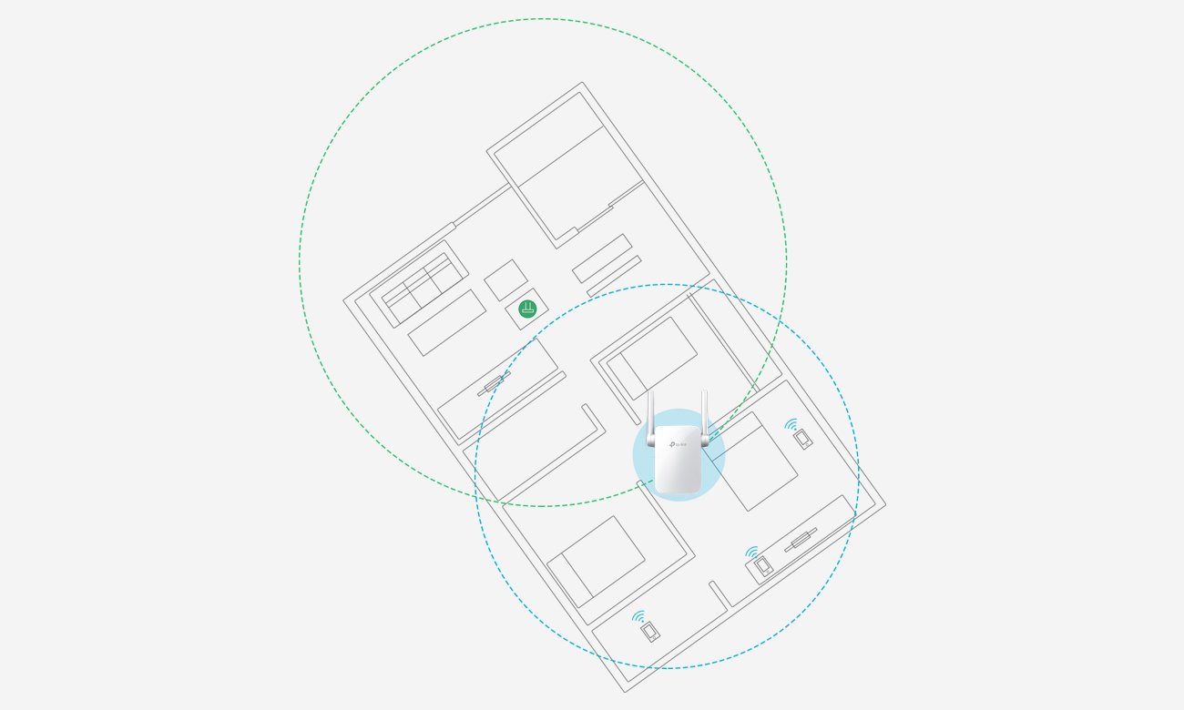 TP-LINK TL-WA855RE (802.11b/g/n 300Mb/s) Wi-Fi Range Extender WLAN Repeater